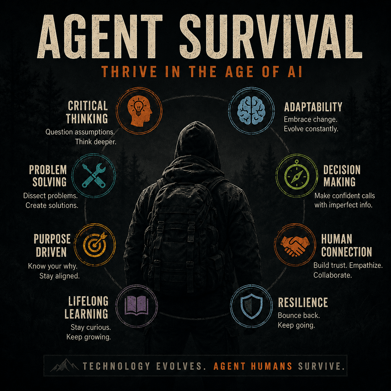 Agent-Survival — thrive in the age of AI